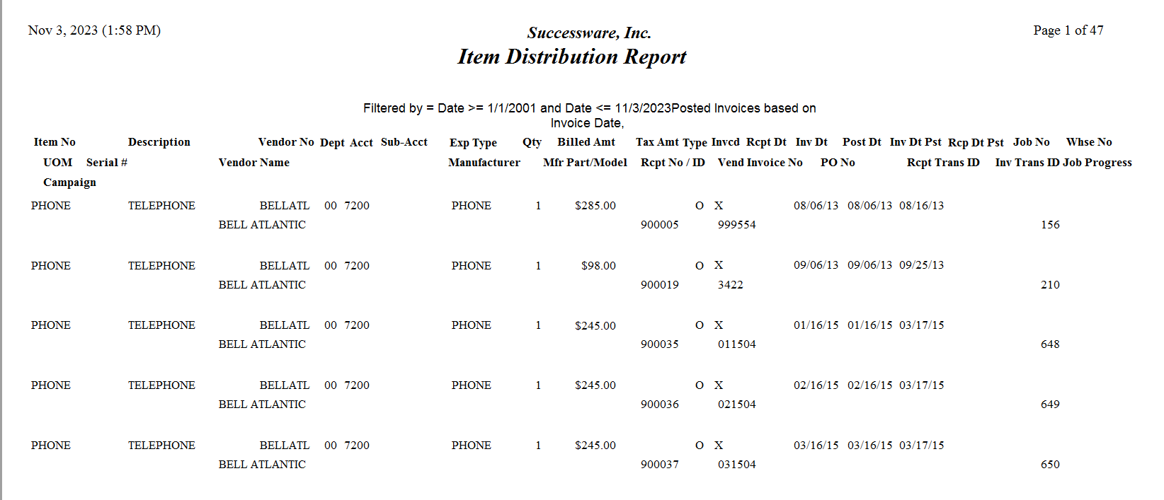 Item Distribution Report.png