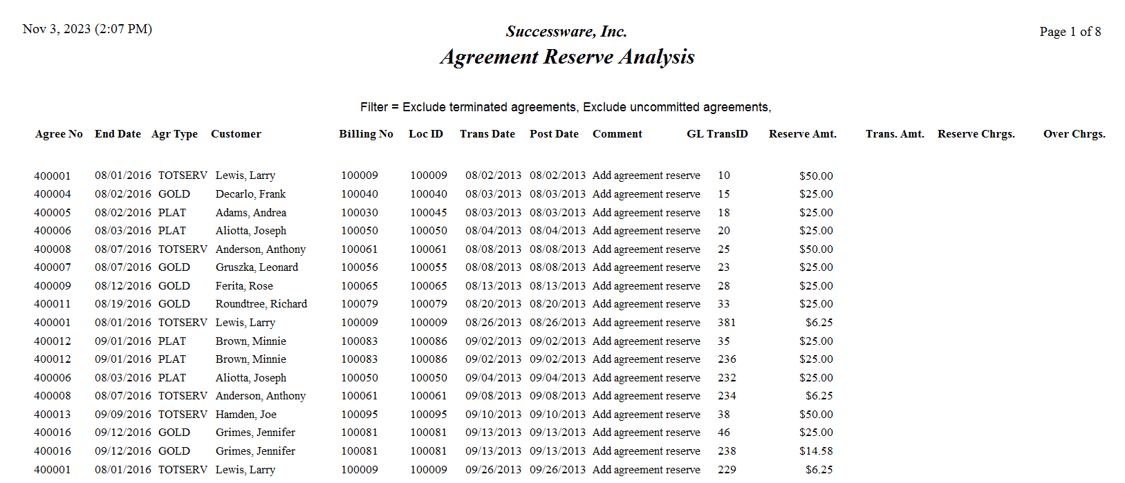 Agreement Reserve Analysis.png