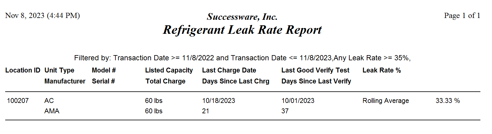 Refrigerant Leak Rate.png