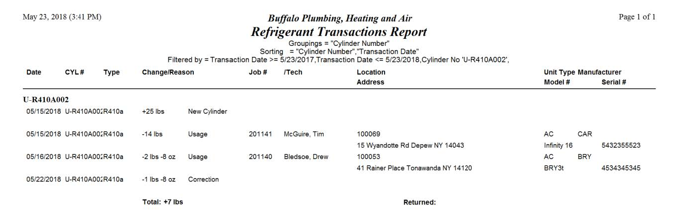 Refrigerant Transactions.png