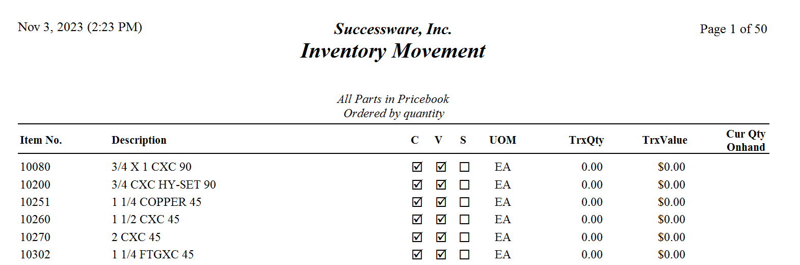 Inventory Movement.png