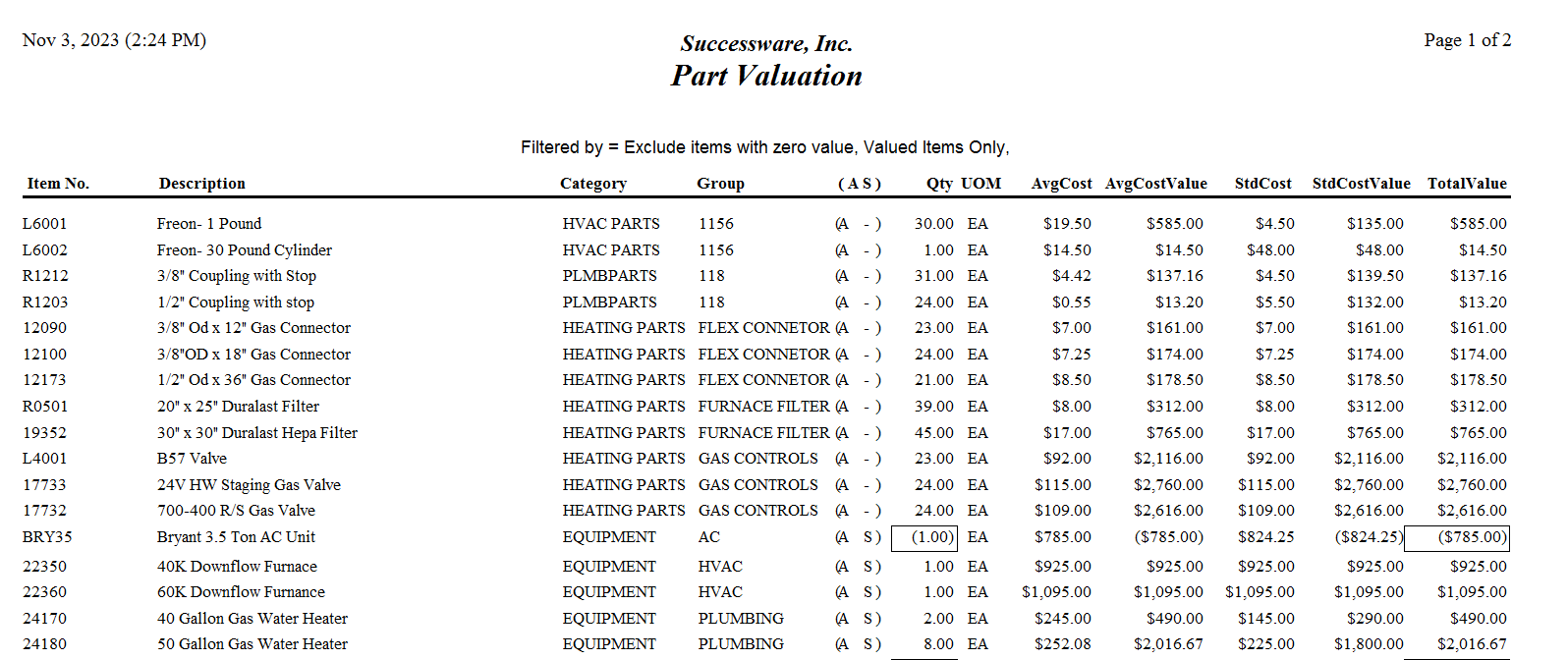 Part Valuation.png