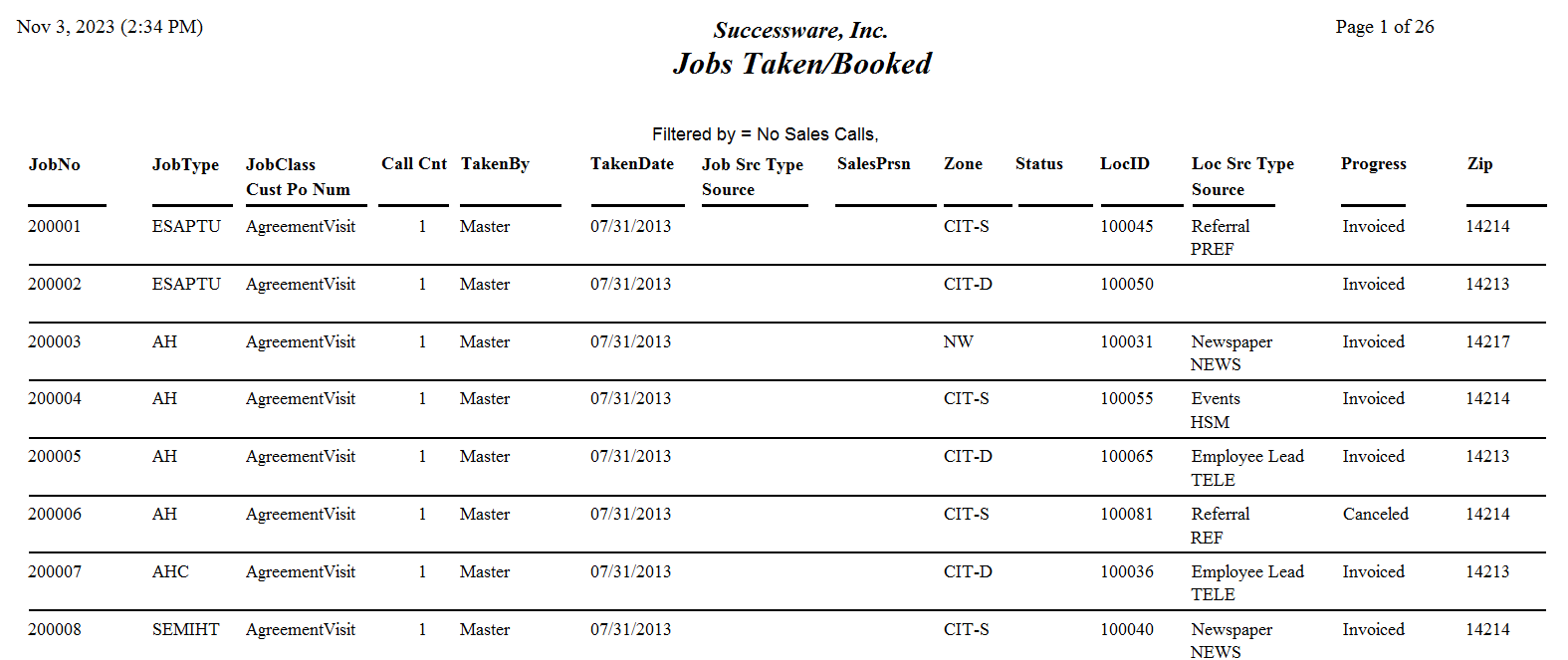 Jobs Taken Booked.png