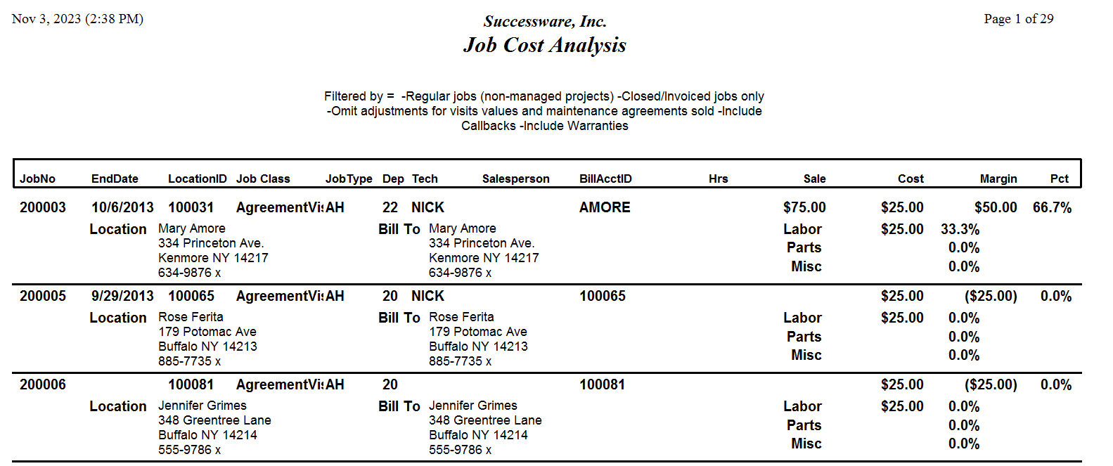 Job Cost Analysis.png