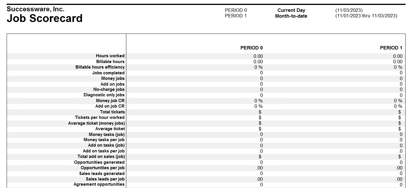 Job Scorecard.png