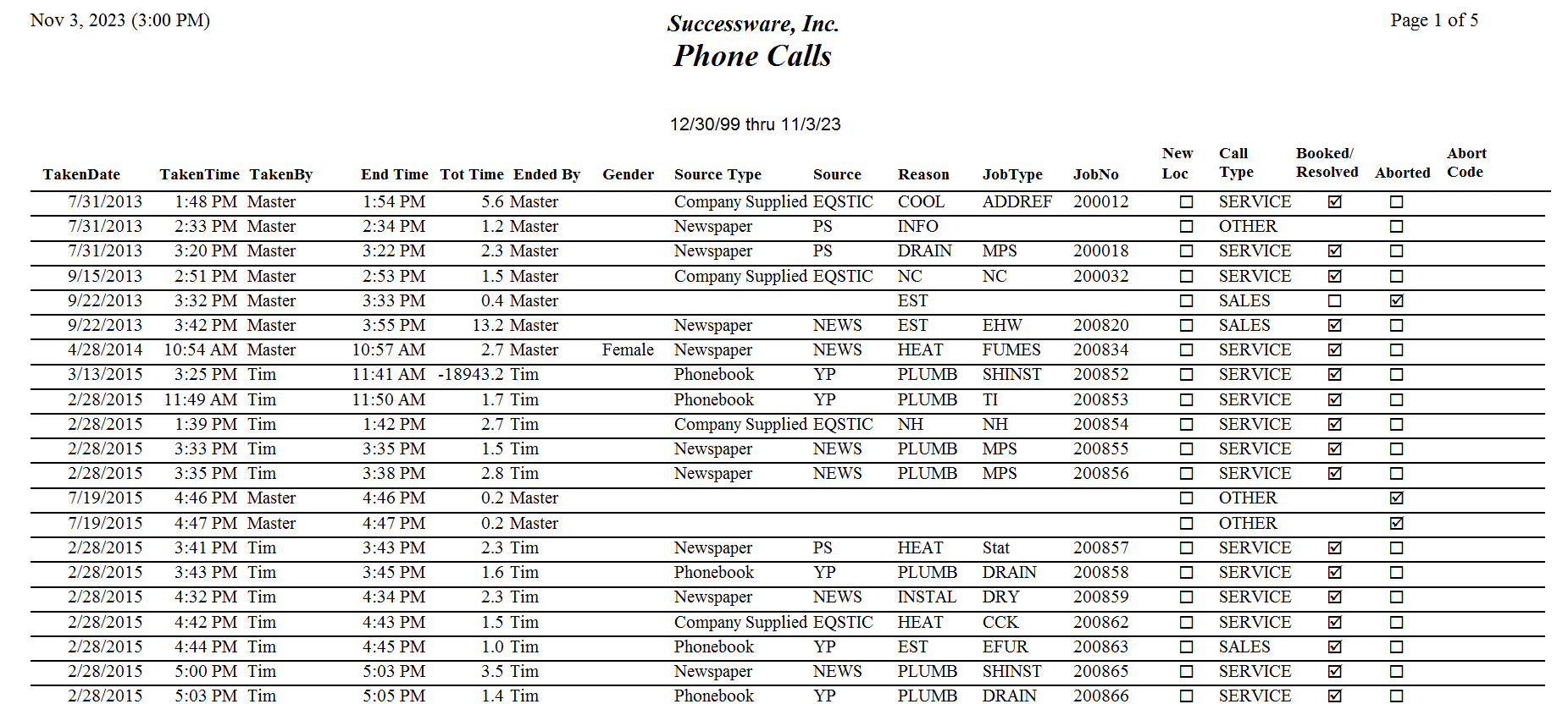 Phone Calls.png