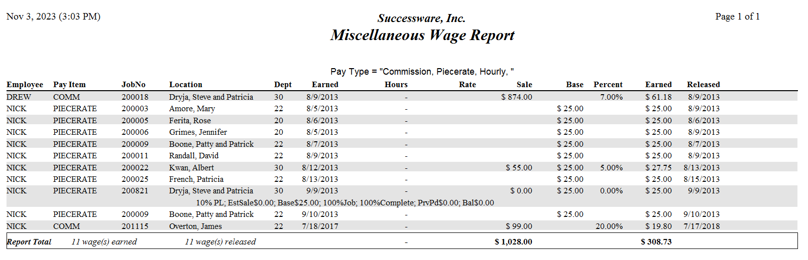 Miscellaneous Wage.png